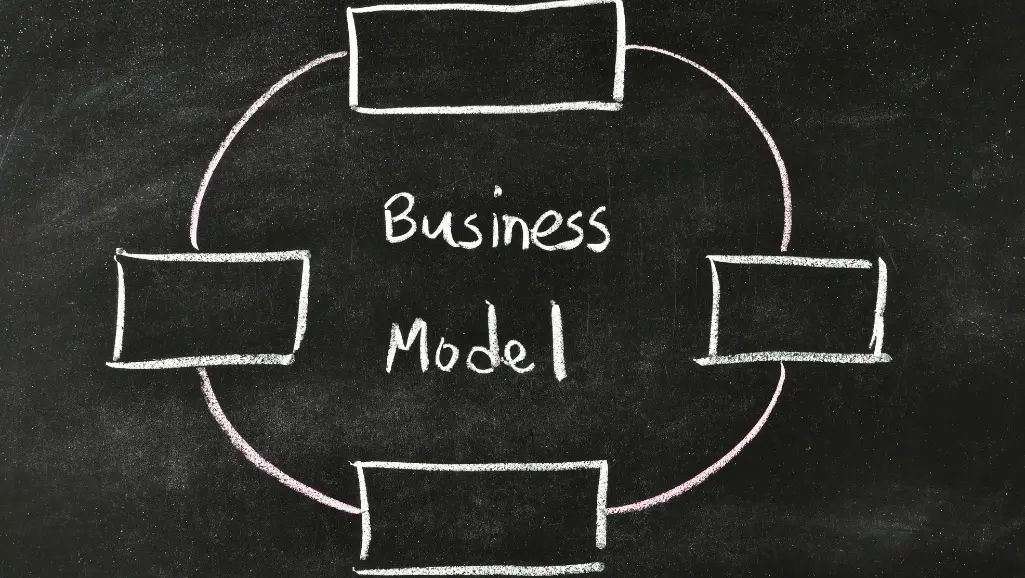 The Business Model Canvas