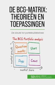 De BCG-matrix theorieën en toepassingen - Ebook