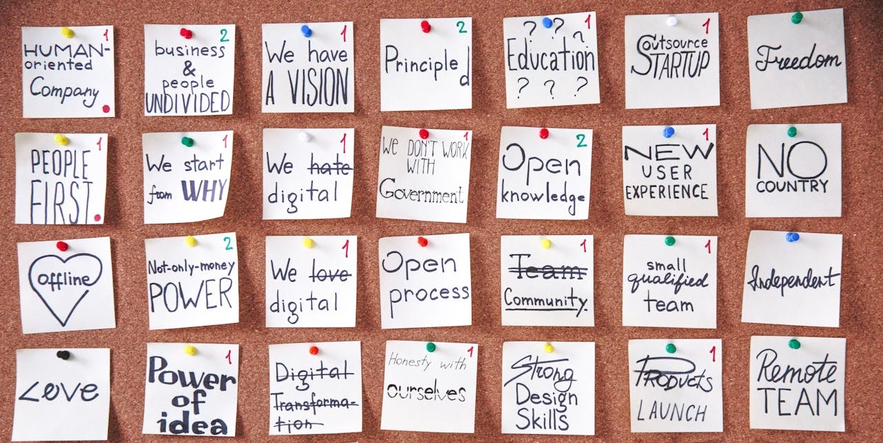 het missie visie strategie model