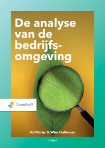 Analyse van de bedrijfsomgeving foto van front